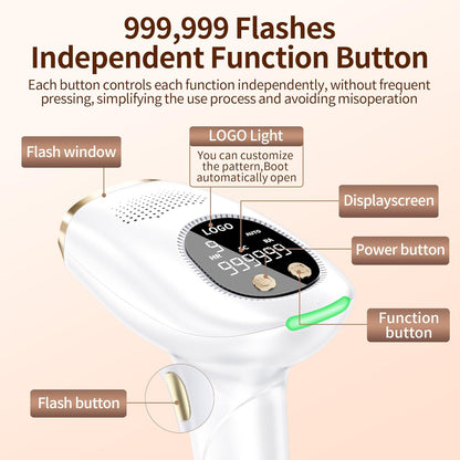 3 En 1 Depiladora Laser, Depiladora De Luz Pulsada IPL 9 Niveles De Energía Y 2 Modos 999,999 Flashes, Laser Depilacion Para Mujer Hombre Facial, Axilas, Brazos, Espalda, Línea De Bikini