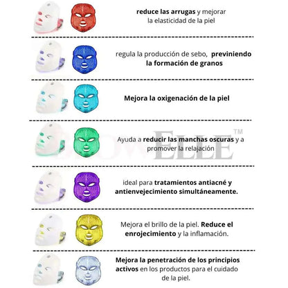 Máscara Facial LED